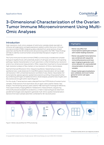 3-Dimensional Characterization of the Ovarian Tumor Immune Microenvironment Using MultiOmic Analyses