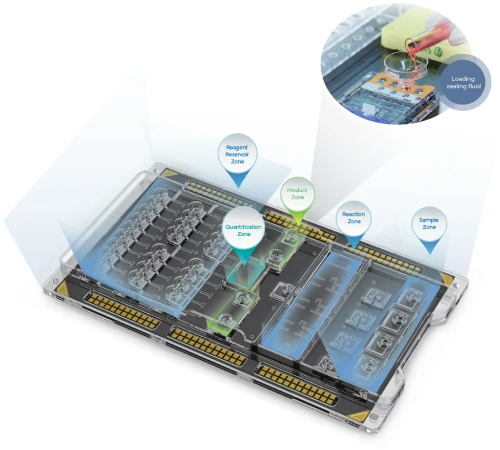 DNBelab-D4-Chip-Complete-Genomics