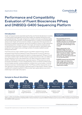 Performance and Compatibility Evaluation of Fluent Biosciences PIPseq and DNBSEQ-G400 Sequencing Platform