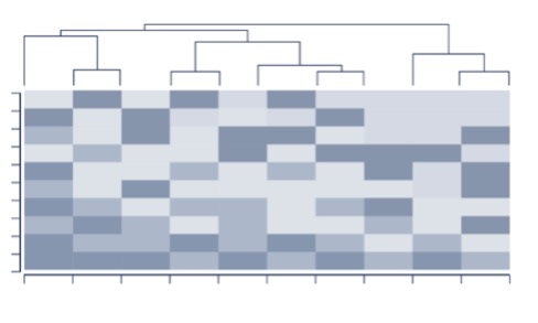 spatial-trasncriptomics-gene-expression-data