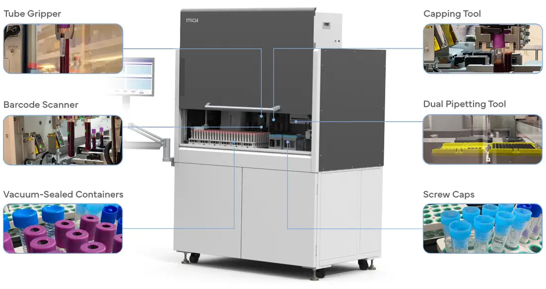 stp-7000-lab-automation-complete-genomics